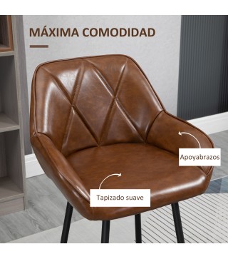 Taburetes de Bar
