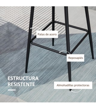 Taburetes de Bar