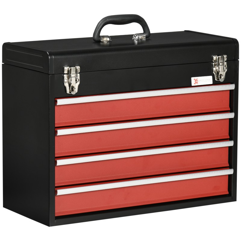 Caja de Herramientas Caja de Herramientas