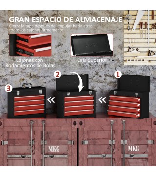 Caja de Herramientas