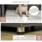 Jaula para Perros