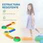 Viga de Equilibrio Viga de Equilibrio