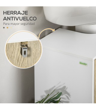 Armario de Baño