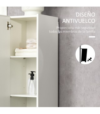 Armario de Baño