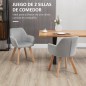 Juego de 2 Sillas de Comedor Modernas Tapizadas en Terciopelo con Patas de Madera para Salón 54x57x80 cm Gris