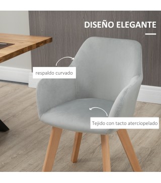 Sillas de Comedor