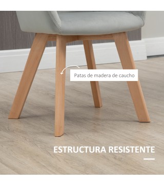 Sillas de Comedor