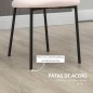 Sillas de Comedor Sillas de Comedor