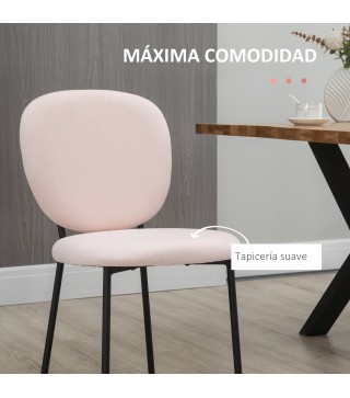 Sillas de Comedor