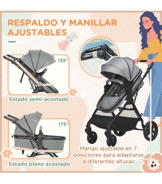 Cochecito de Bebé