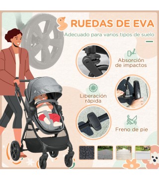 Cochecito de Bebé