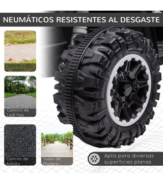 Quad Eléctrico Infantil