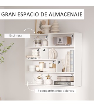 Estantería de Pared