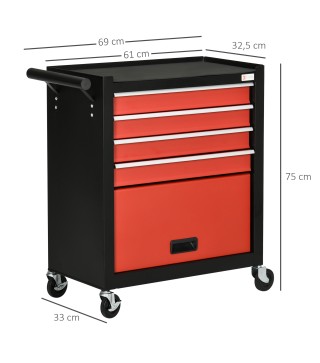 Carro de Herramientas