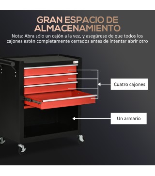 Carro de Herramientas