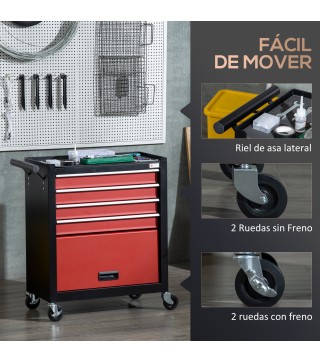 Carro de Herramientas