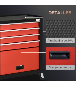 Carro de Herramientas