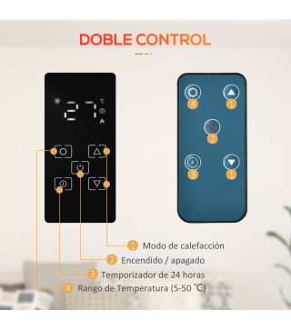 Calefactor Eléctrico