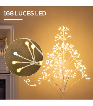 Árbol de Luces
