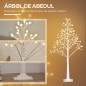 Árbol de Luces Árbol de Luces