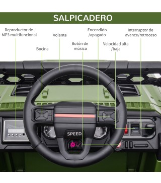 Coche Eléctrico Infantil
