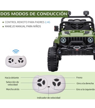 Coche Eléctrico Infantil