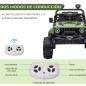 Coche Eléctrico Infantil Coche Eléctrico Infantil