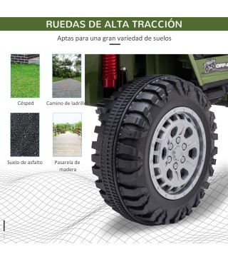 Coche Eléctrico Infantil