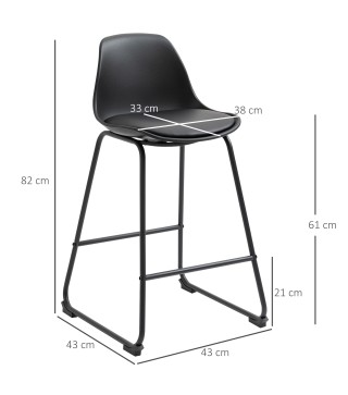 Taburetes de Bar