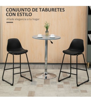 Taburetes de Bar