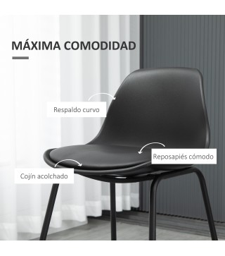 Taburetes de Bar