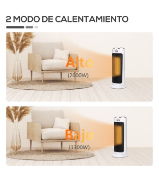 Calefactor Eléctrico