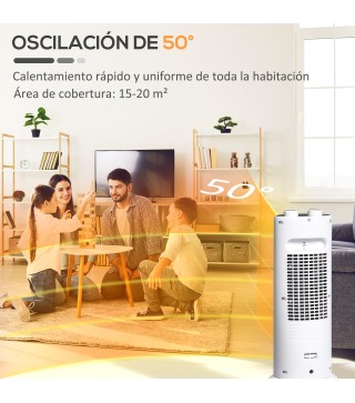 Calefactor Eléctrico
