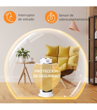 Calefactor Eléctrico