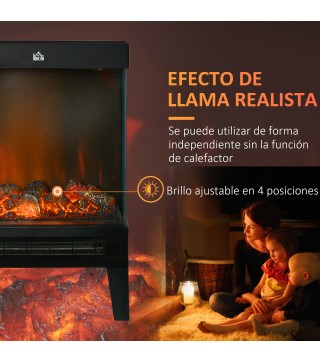 Chimenea Eléctrica Vertical