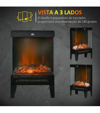 Chimenea Eléctrica Vertical
