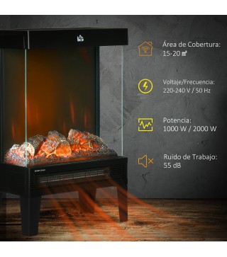 Chimenea Eléctrica Vertical