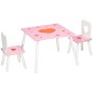Muebles Infantiles Muebles Infantiles
