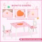 Muebles Infantiles Muebles Infantiles