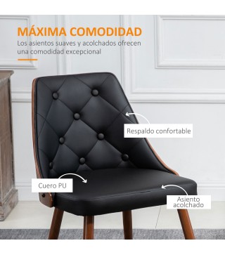 Sillas de Comedor