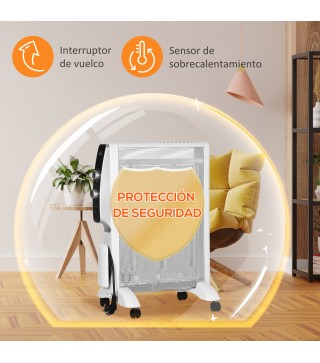Calefactor Eléctrico