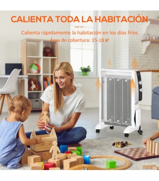 Calefactor Eléctrico
