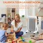 Calefactor Eléctrico Calefactor Eléctrico