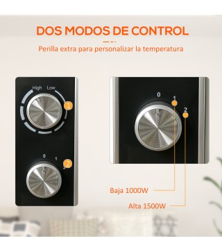 Calefactor Eléctrico