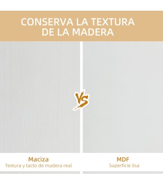 Estantería de Pared