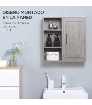 Armario de Baño