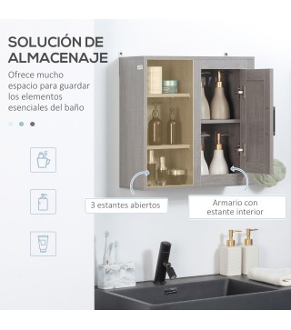 Armario de Baño