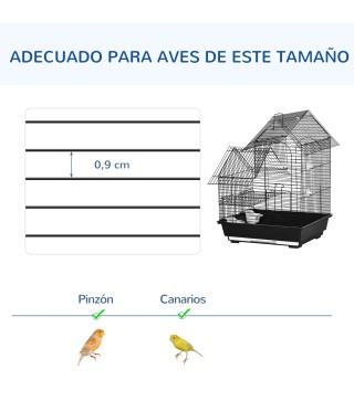 Jaula para Pájaros