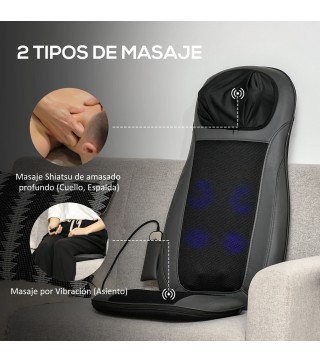 Masajeador de Espalda