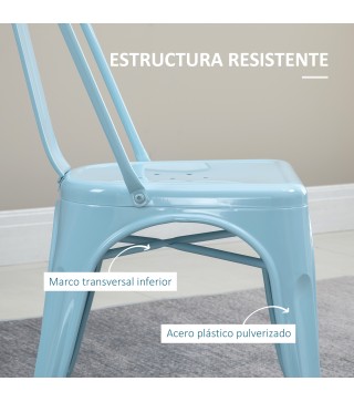 Sillas de Comedor